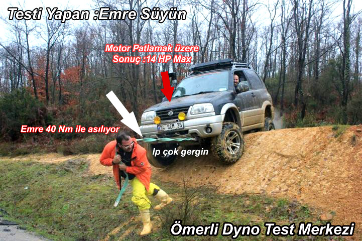 Kuçu ve Emre Dyano Test.jpg