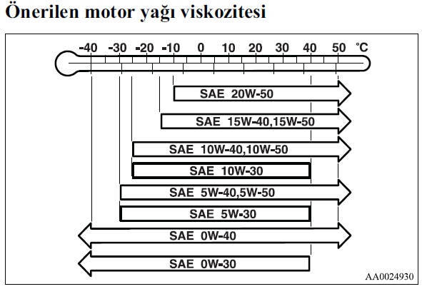 yag seçim tablosu.png